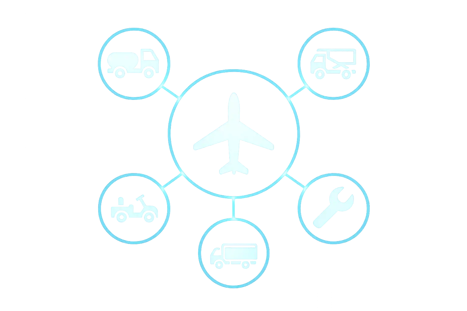 FIXER Suite integrated ground services illustration